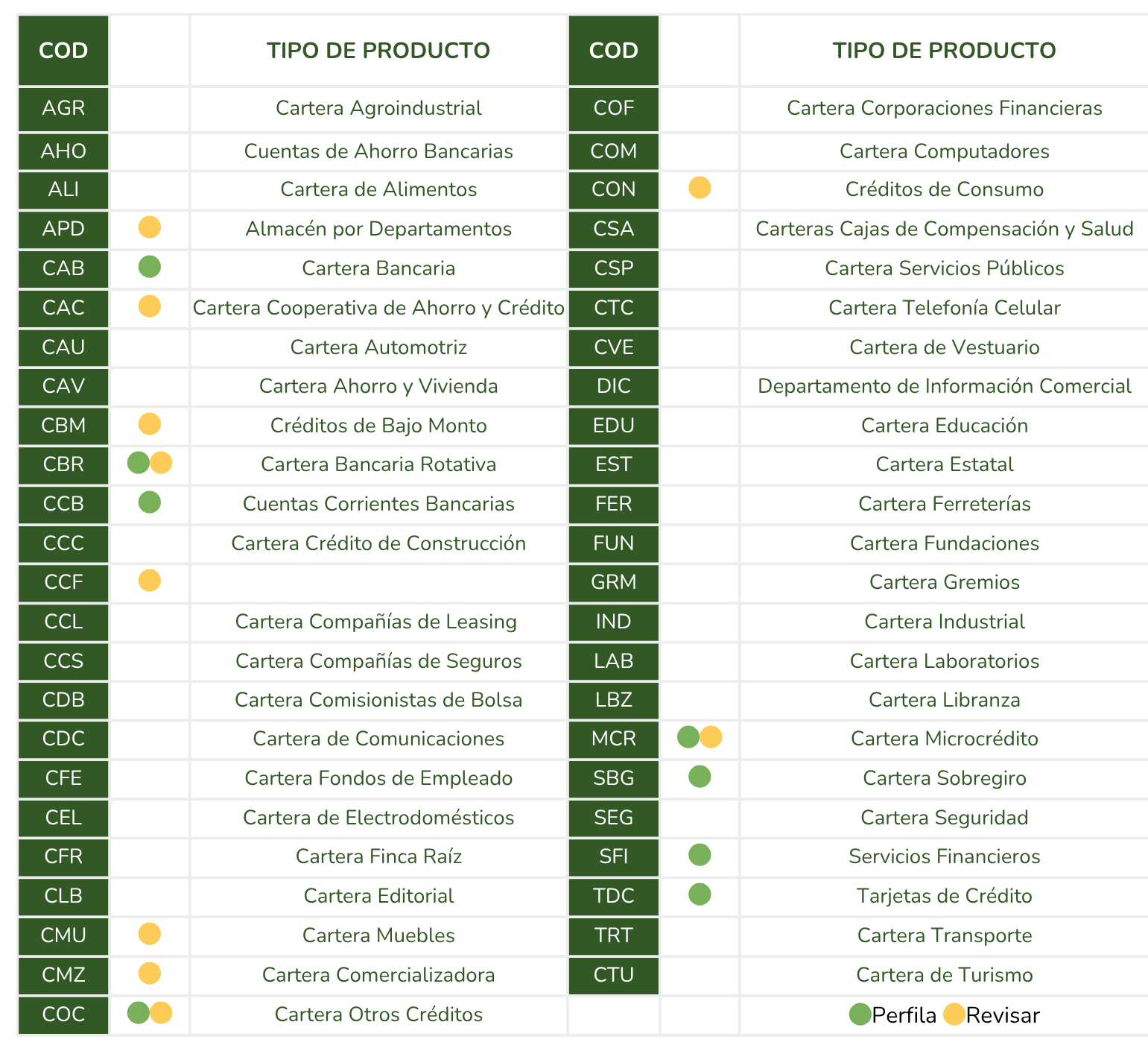 Tablas e imágenes  sales (2)-1