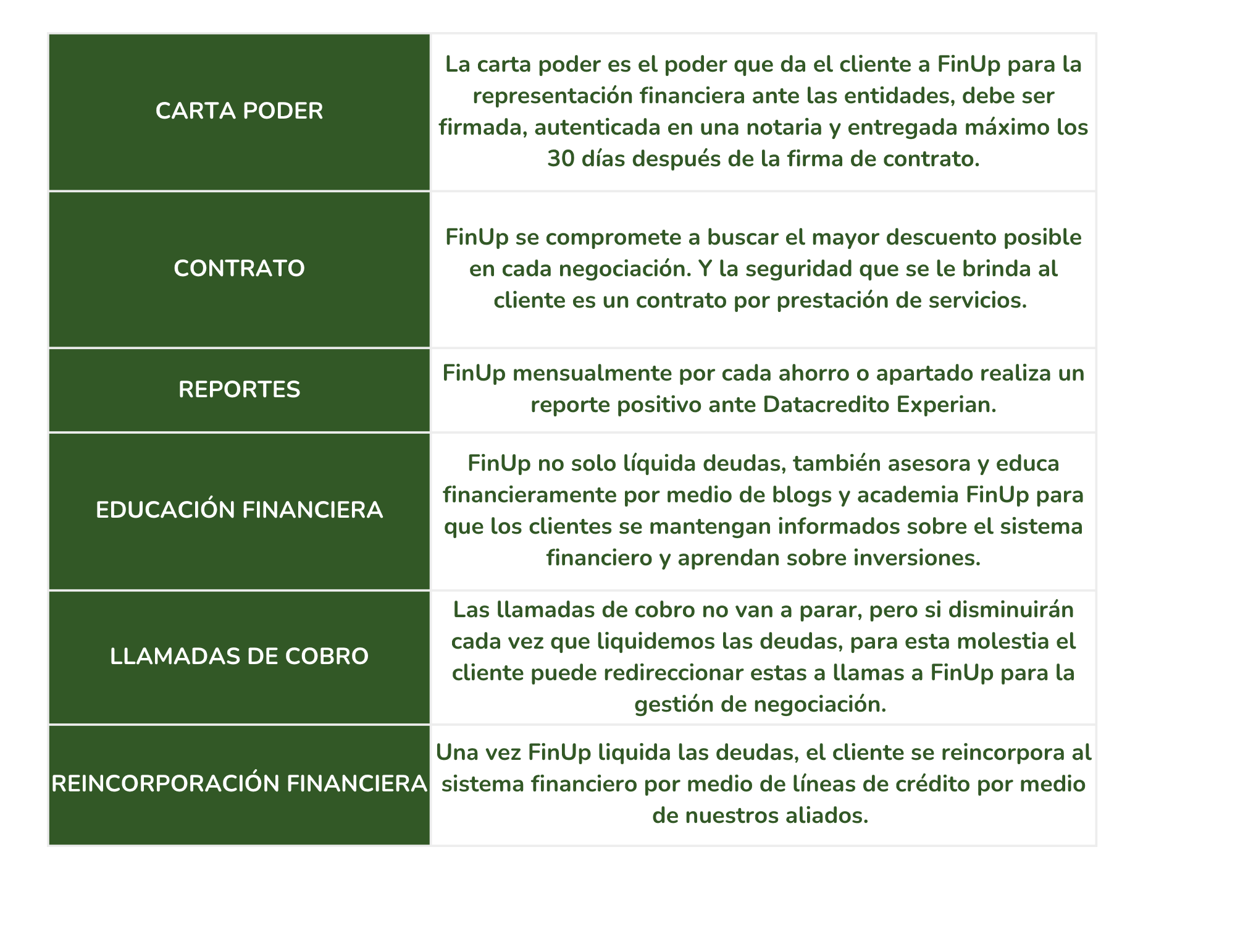 Tablas e imágenes  sales-1