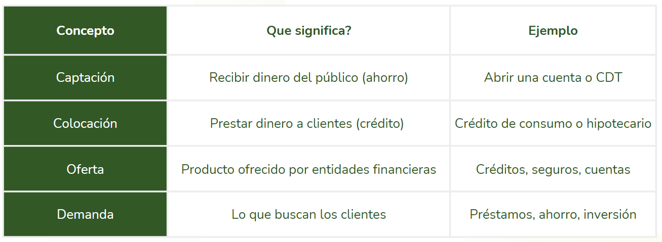 otra lalal otra lalal